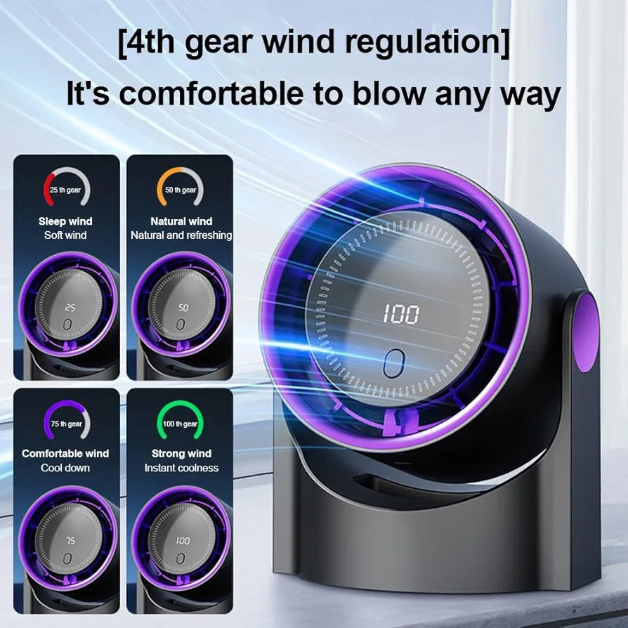 Portable Desktop Cooling Fan