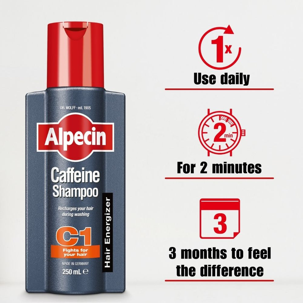 Alpecin Caffeine Shampoo
